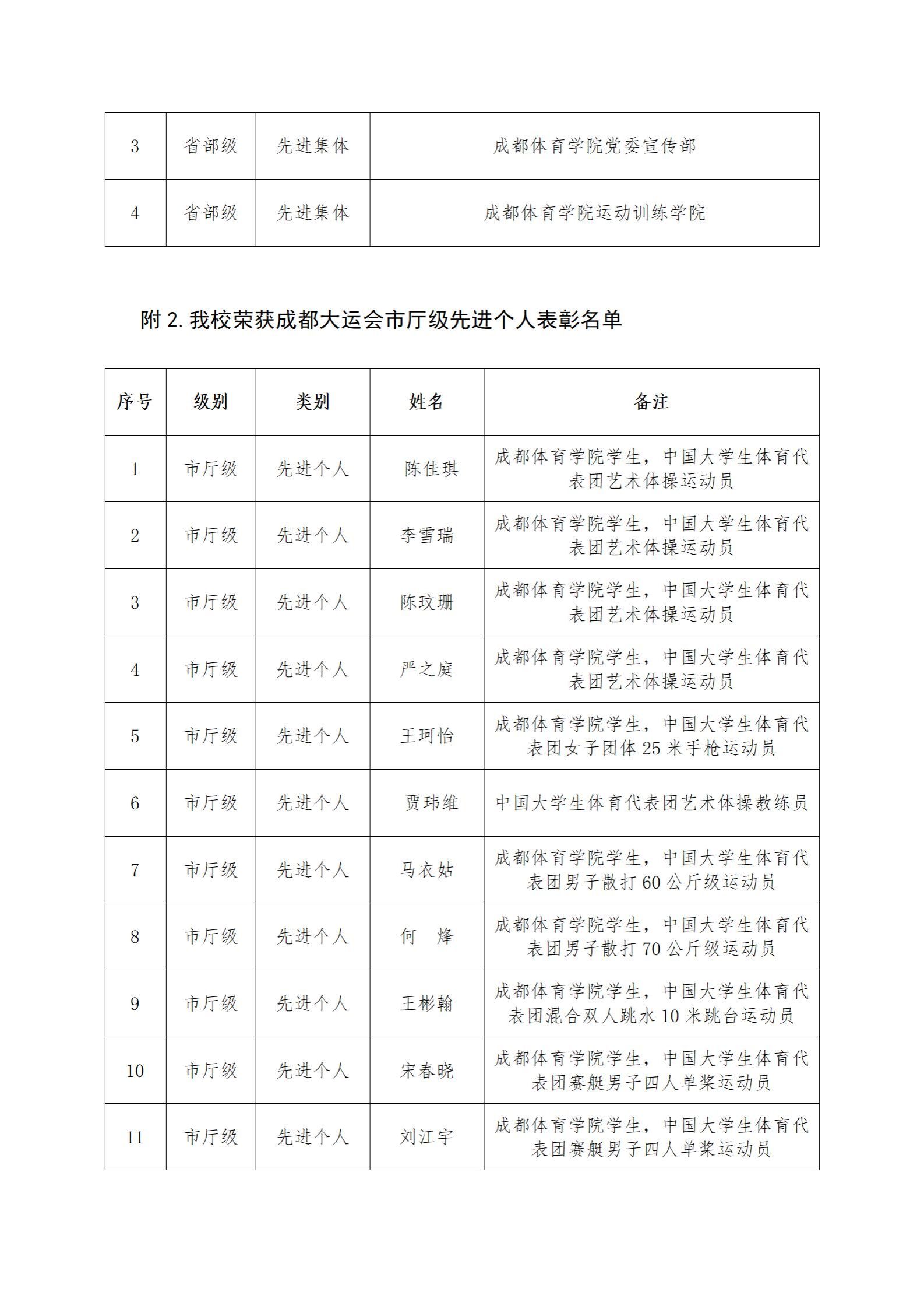 附件1、2_02.jpg
